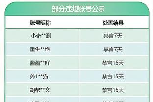 手感不佳！丁威迪全场6投0中 仅得到1板1助